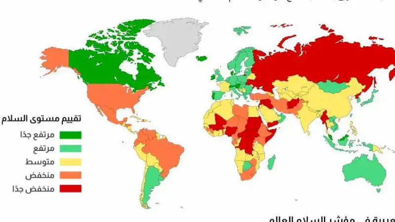 مؤشر السلام العالمي: اليمن الأقل سلاما على مستوى العالم