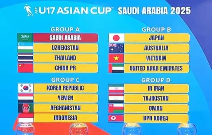 قرعة كأس آسيا للناشئين تضع اليمن في مجموعة قوية تضم كوريا وإندونيسيا وأفغانستان