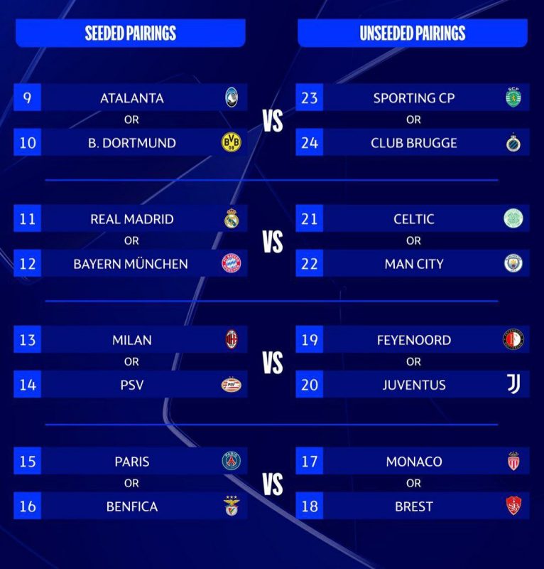 قرعة ملحق دور الـ16 لدوري أبطال أوروبا والدوري الأوروبي تُسحب اليوم