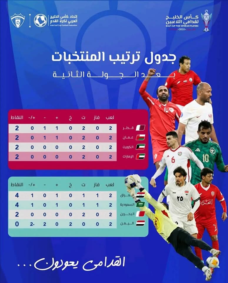 في آخر مبارياته..منتخبنا الوطني يواجه البحرين في بطولة قدامى كأس الخليج