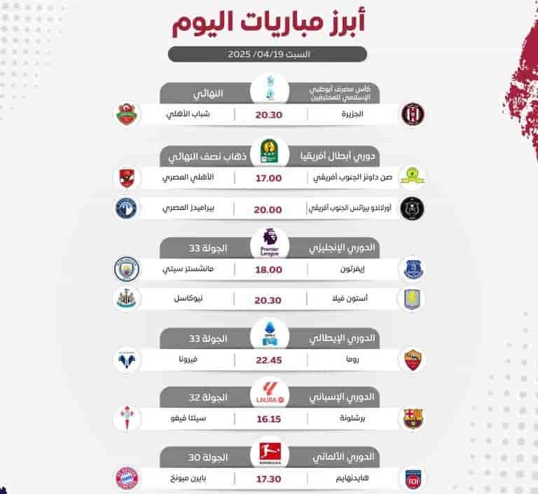 جدول أبرز مباريات اليوم السبت والقنوات الناقلة
