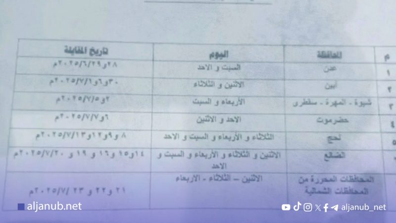 غضب واسع في المحافظات الجنوبية بسبب توزيع “مناطقي” لأيام القبول في الكلية الحربية بعدن