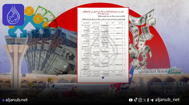 بالوثائق: “الجنوب اليمني” ينفرد بنشر معلومات حصرية عن حجم الأموال من العملة الأجنبية التي غادرت عبر مطار عدن خلال الأشهر الـ14 الماضية..