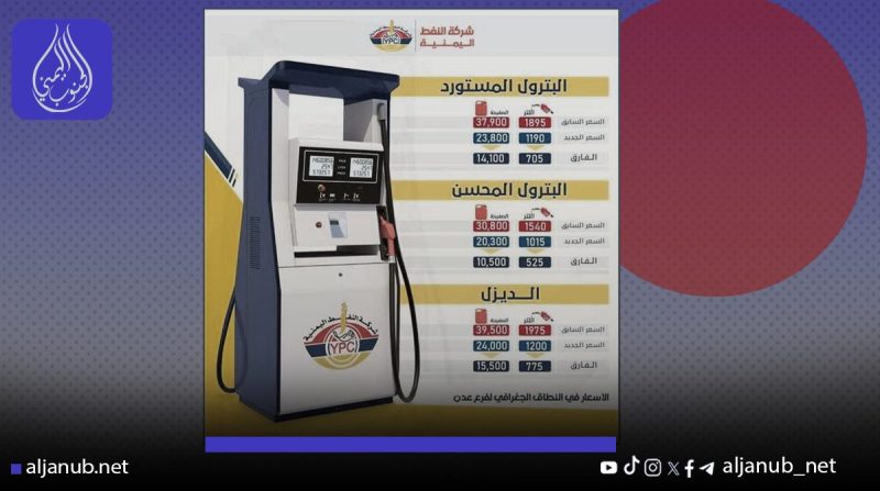 شركة النفط بعدن تُقر تسعيرة جديدة للبترول والديزل