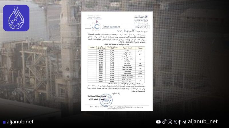 الشركة اليمنية للغاز تعلن تسعيرة جديدة لأسطوانة الغاز المنزلي في عدن