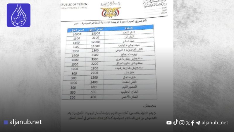 عدن بين التسعيرة الرسمية والفوضى الواقعية